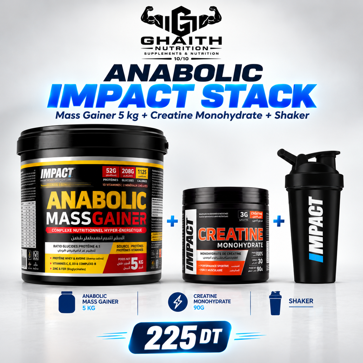 Anabolic Impact Stack