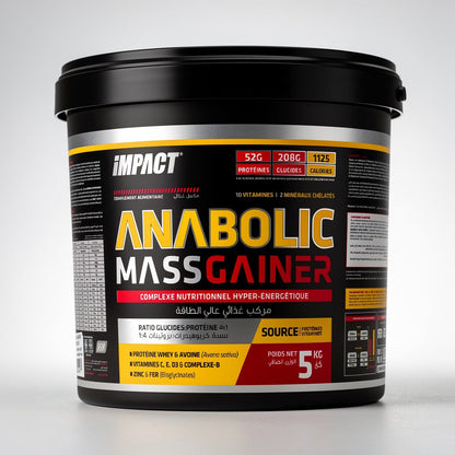 Anabolic Impact Stack