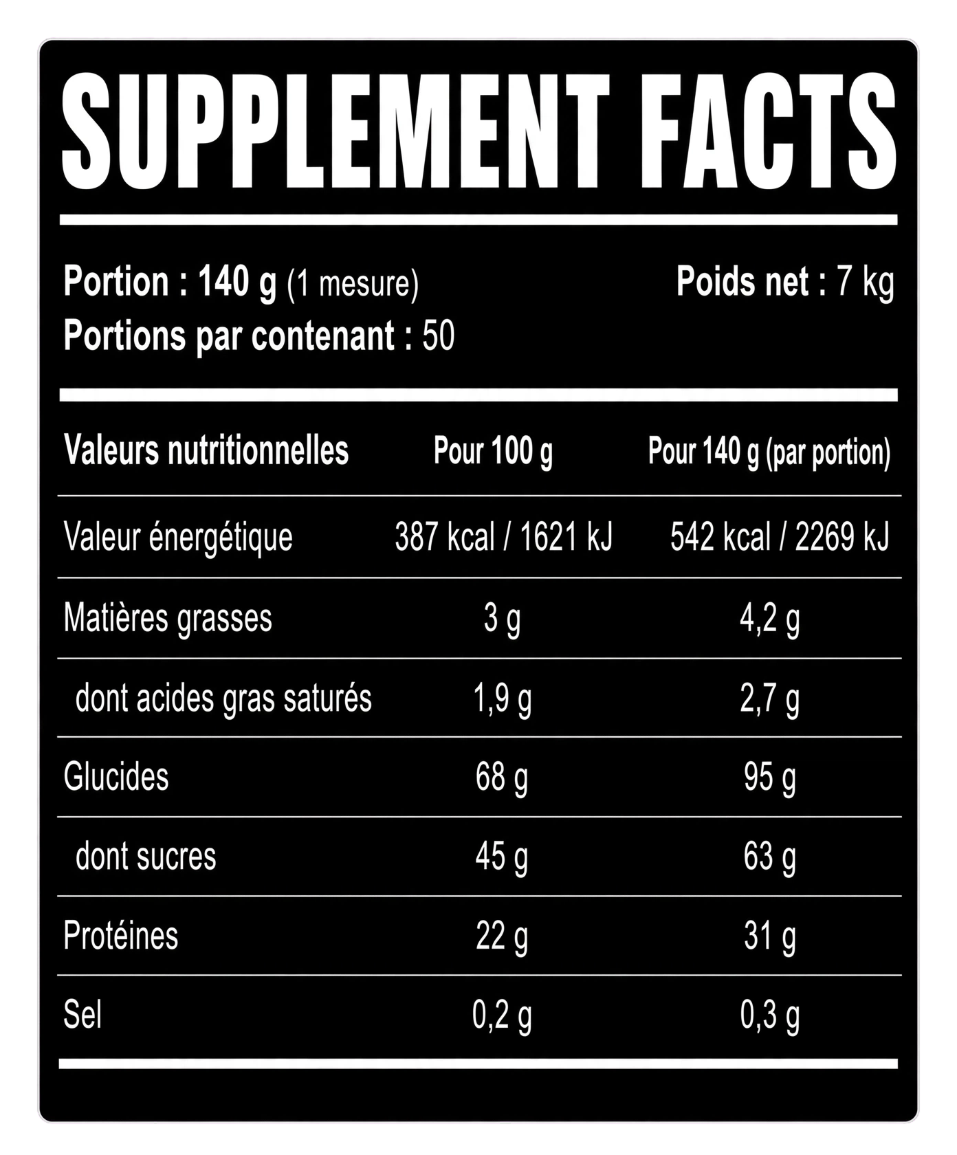 Eric Favre Mass Gainer Creatine 7KG - Valeurs nutritionnelles