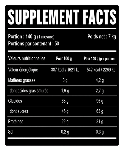 Eric Favre Mass Gainer Creatine 7KG - Valeurs nutritionnelles